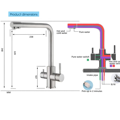 NXUS 3-in-1 Kitchen Sink Faucet with Drinking Water Faucet, 3-Way, Bar Water Purifier, Double-Handle, Seven-Shaped, Modern Color Brushed